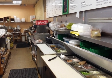 Profitable, cheap rent-long established located on super busy street