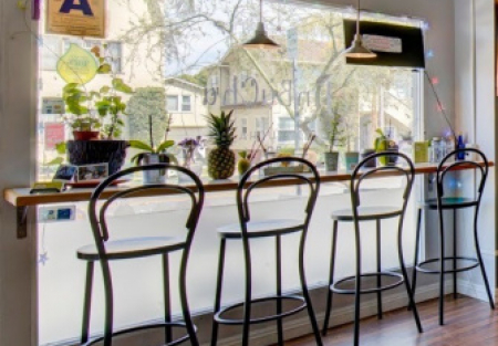 San Diego - North Park - Great Area - Low Rent