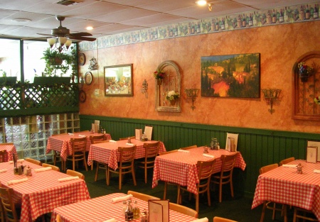 Turn Key, Highly Profitable Italian Restaurant