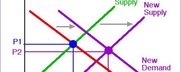 Dynamic Pricing is Being Tested in the Restaurant and Bar Business