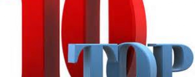 Top 10 Reasons To Sell Your Restaurant Now